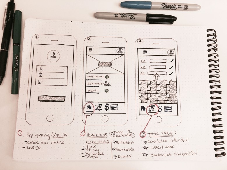 wireframes_guiltrip